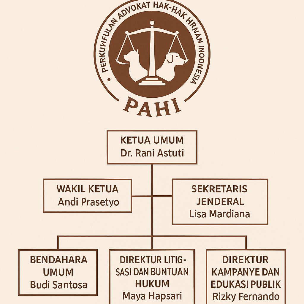 PAHI CABANG REMBANG